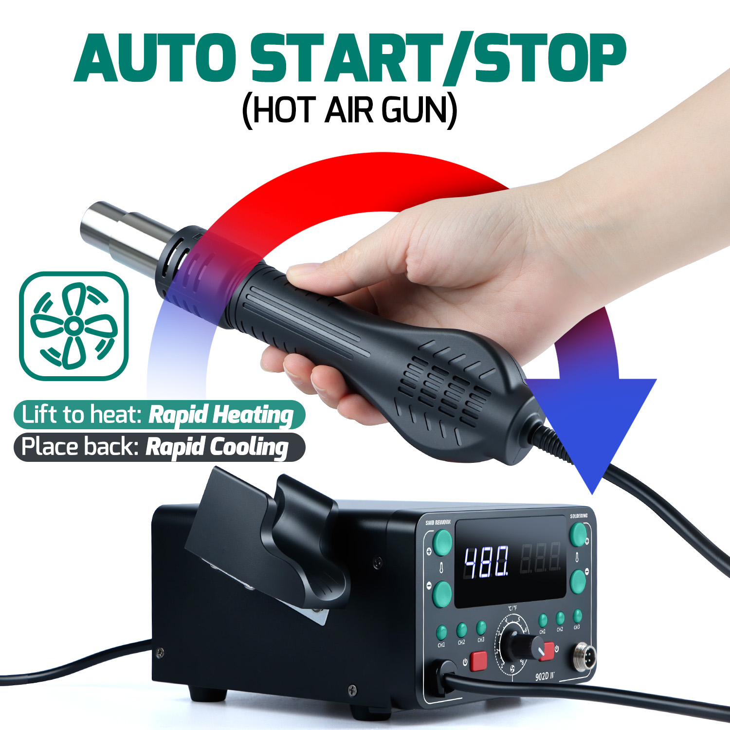 สถานีบัดกรีดีบุก T12 แบบให้ควา - Hot Air Rework Station T12 บทวิจารณ์และราคา